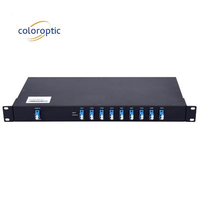 1270nm - 1610nm SMF CWDM MUX 16チャネル 効率的なデータ送信